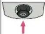 LG 40LX541H - Korzystanie z przycisku joysticka - 3