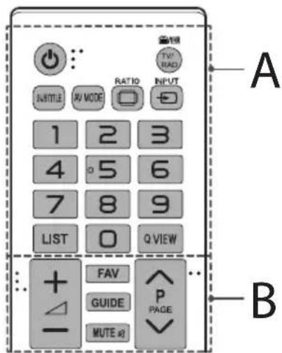 LG 40LX541H - UPOZORNĚNÍ - 1