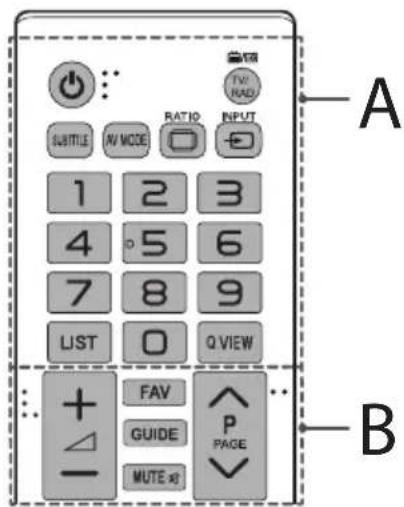 LG 40LX541H - ВНИМАНИЕ! - 1