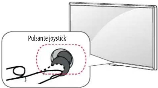 LG 40LX541H - Uso del pulsante joystick - 1