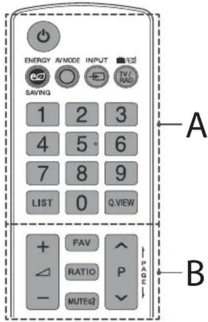 LG 32LW341H - D - 1