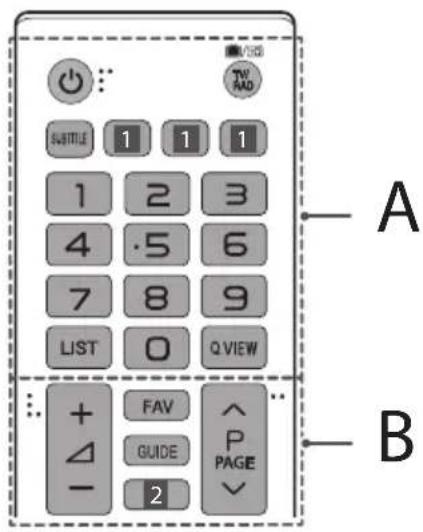 LG 32LW341H - Télécommande - 1