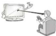 LG 32LW341H - ATTENTION - 6