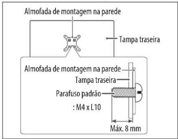 LG 32LW341H - NOTA - 3