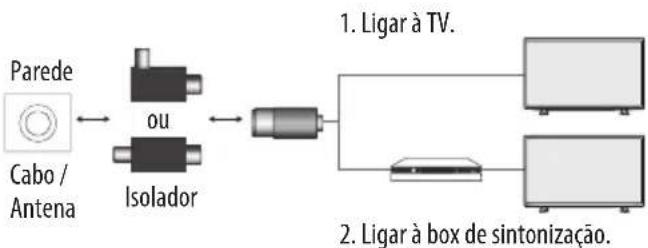 LG 32LW341H - NOTA - 2