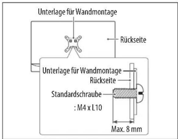LG 32LW341H - HINWEIS - 3