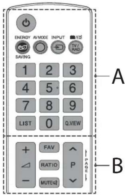 LG 32LW341H - D - 1