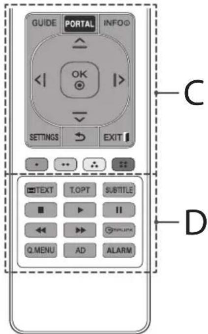 LG 32LW341H - A - 1
