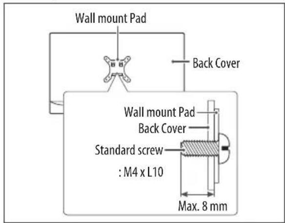 LG 32LW341H - NOTE - 3