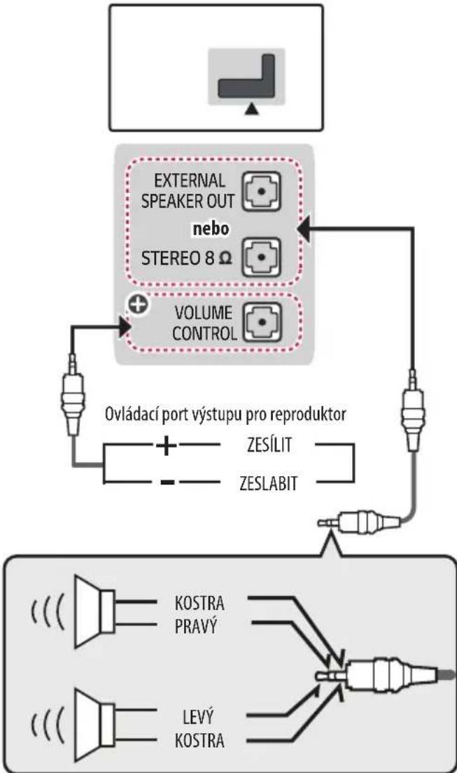LG 32LW341H - Nastavení výstupu reproduktorů - 1