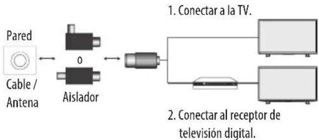 LG 32LW341H - NOTA - 2