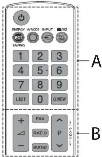 LG 32LW341H - D - 1