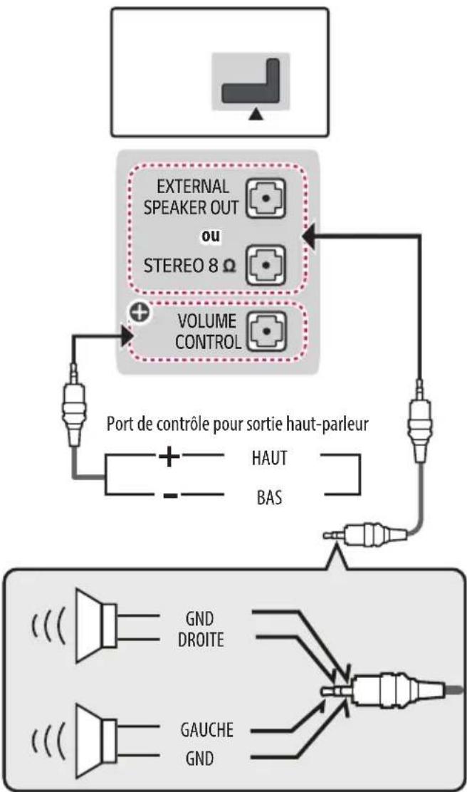 LG 32LW341H - Haut-parleurs - 1