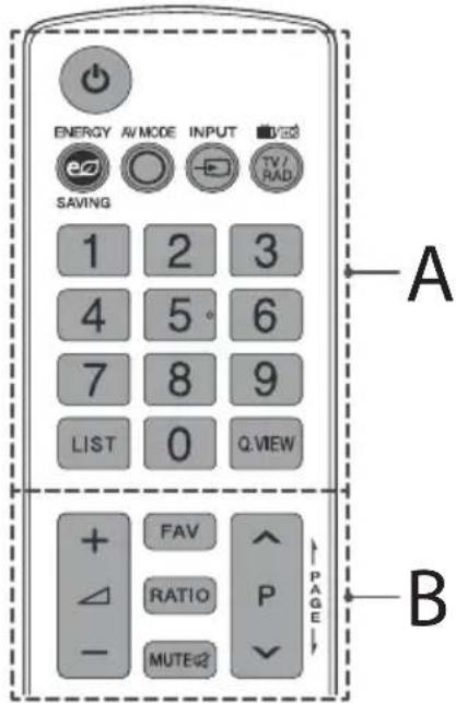 LG 32LW341H - D - 1