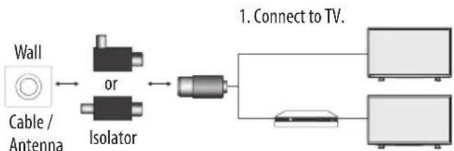 LG 32LW341H - NOTE - 3