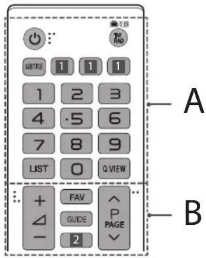 LG 32LW341H - Uzaktan kumanda - 1