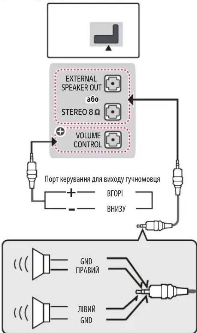 LG 32LW341H - Налаштування виведення звуку через гучномовці - 1
