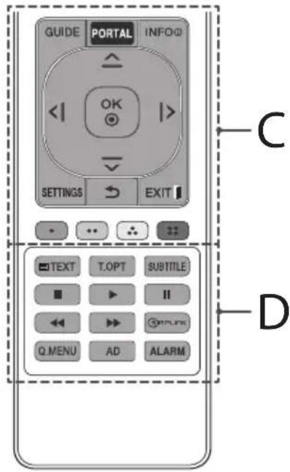 LG 32LW341H - B - 1
