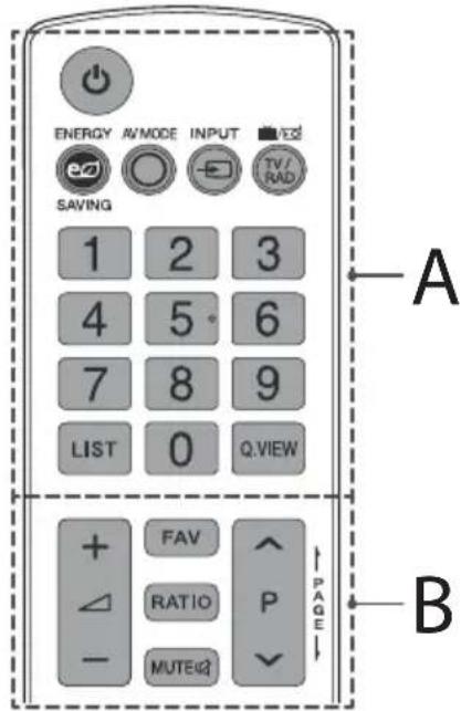 LG 32LW341H - D - 2