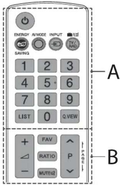 LG 32LW341H - D - 1