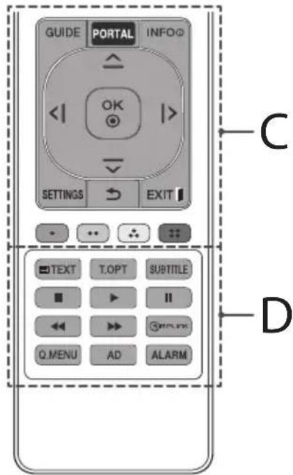 LG 32LW341H - B - 1