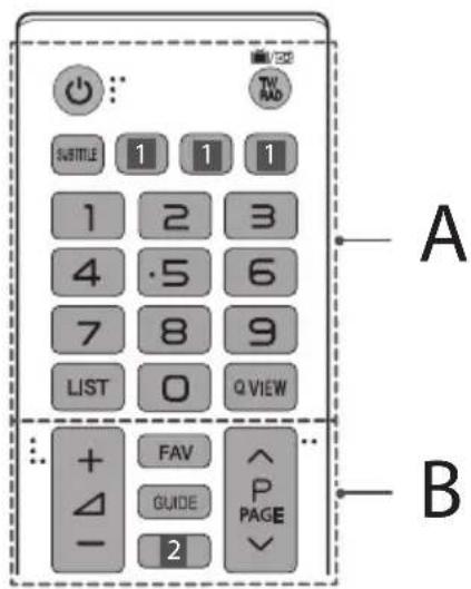 LG 32LW341H - Controlo remoto - 1
