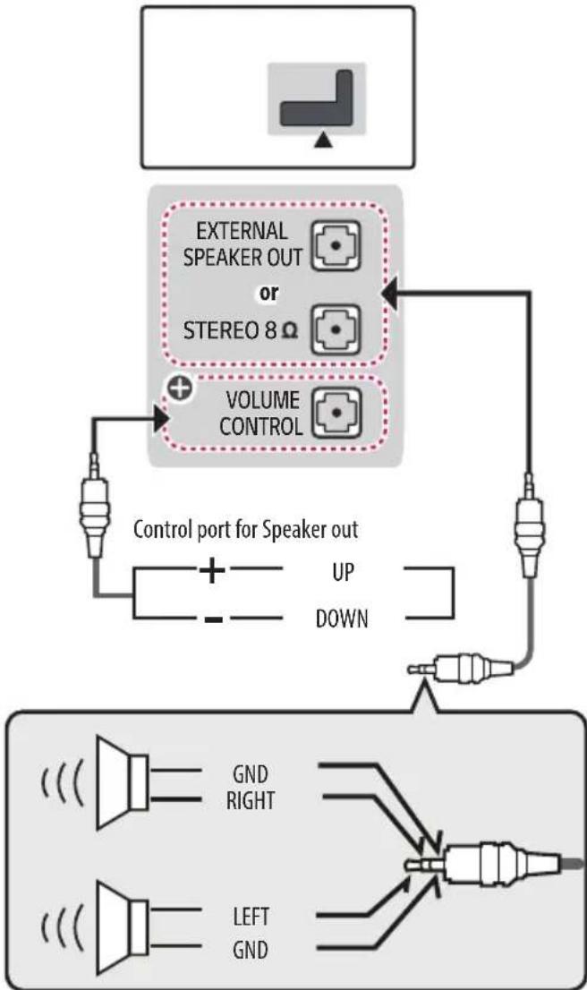 LG 32LW341H - Speaker Output Setup - 1