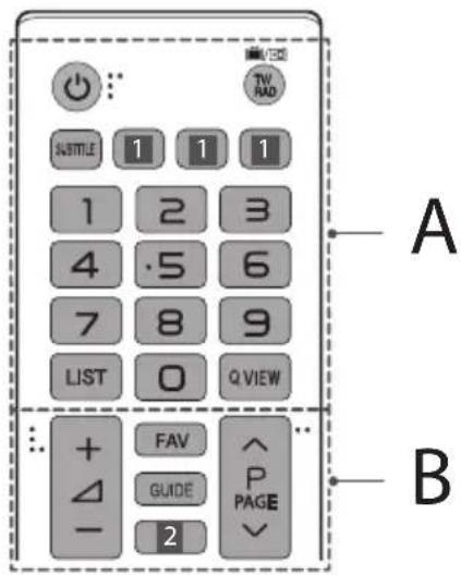 LG 32LW341H - Mando a distancia - 1
