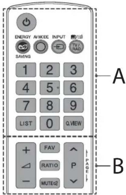 LG 32LW341H - D - 1
