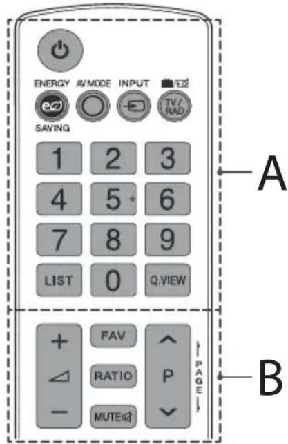 LG 32LW341H - D - 1