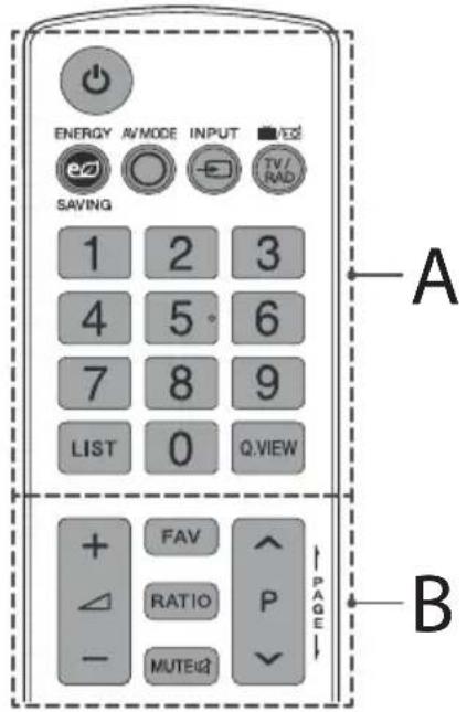 LG 32LW341H - D - 1