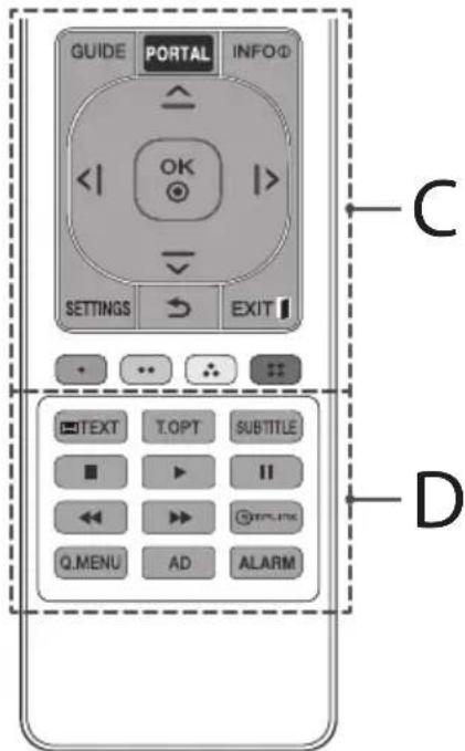 LG 32LW341H - D - 2