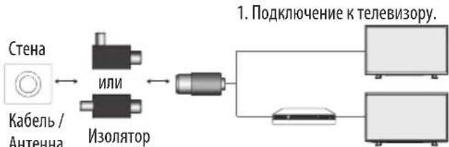 LG 32LW341H - ПРИМЕЧАНИЕ - 3