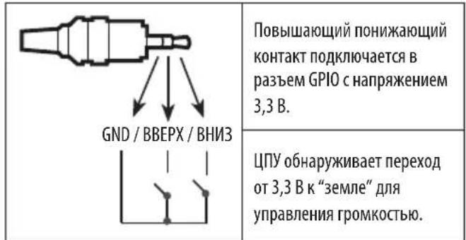 LG 32LW341H - 1
