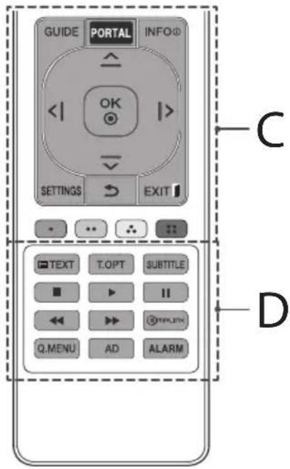 LG 32LW341H - B - 1