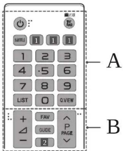 LG 32LW341H - Remote control - 1