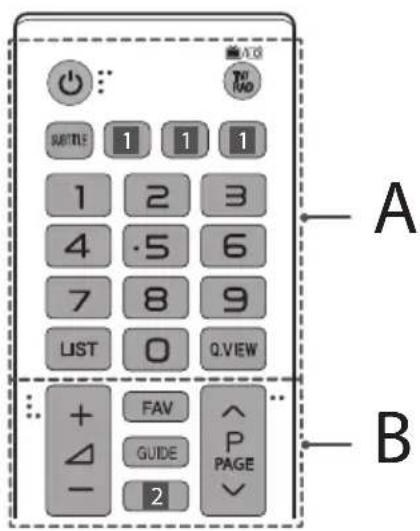 LG 32LW341H - Τηλεχειριστηριο - 1