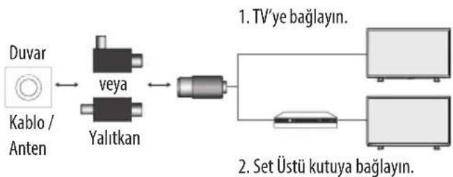 LG 32LW341H - NOT - 3