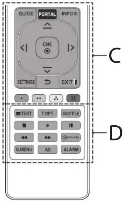 LG 32LW341H - D - 2