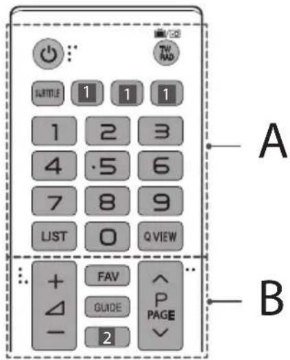 LG 32LW341H - Telecomando - 1