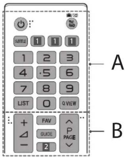 LG 32LW341H - Dálkový ovladač - 1