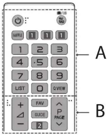 LG 32LW341H - Fernbedienung - 1