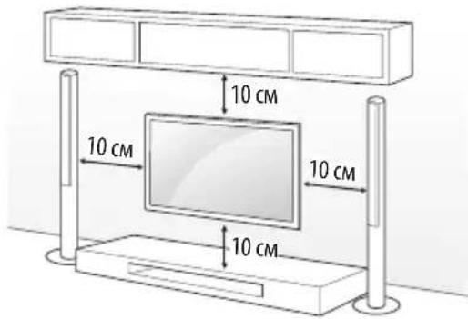 LG 32LW341H - Кріплення до стіни - 1