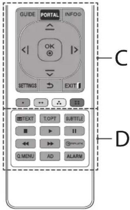 LG 32LW341H - B - 1