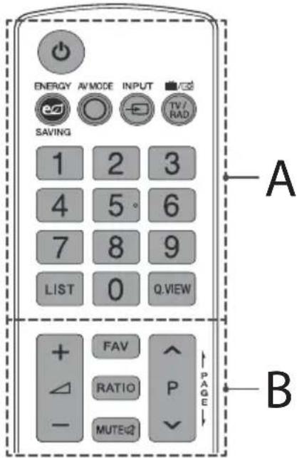 LG 32LW341H - D - 1