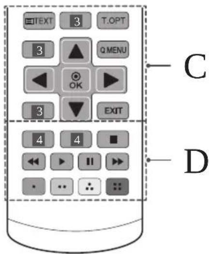 LG 32LW341H - B - 1