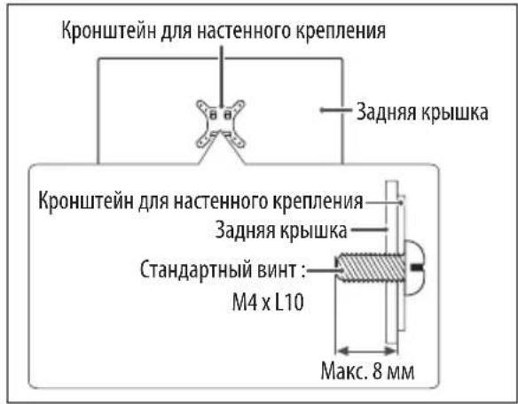LG 32LW341H - ПРИМЕЧАНИЕ - 3