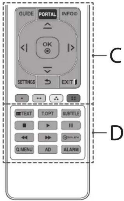 LG 32LW341H - B - 1