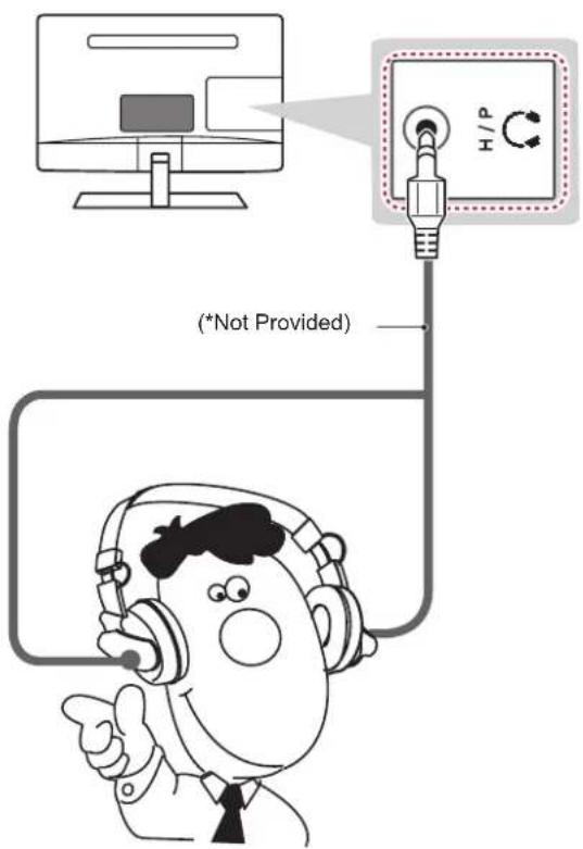 LG 27LS5400 - Headphone connection - 1