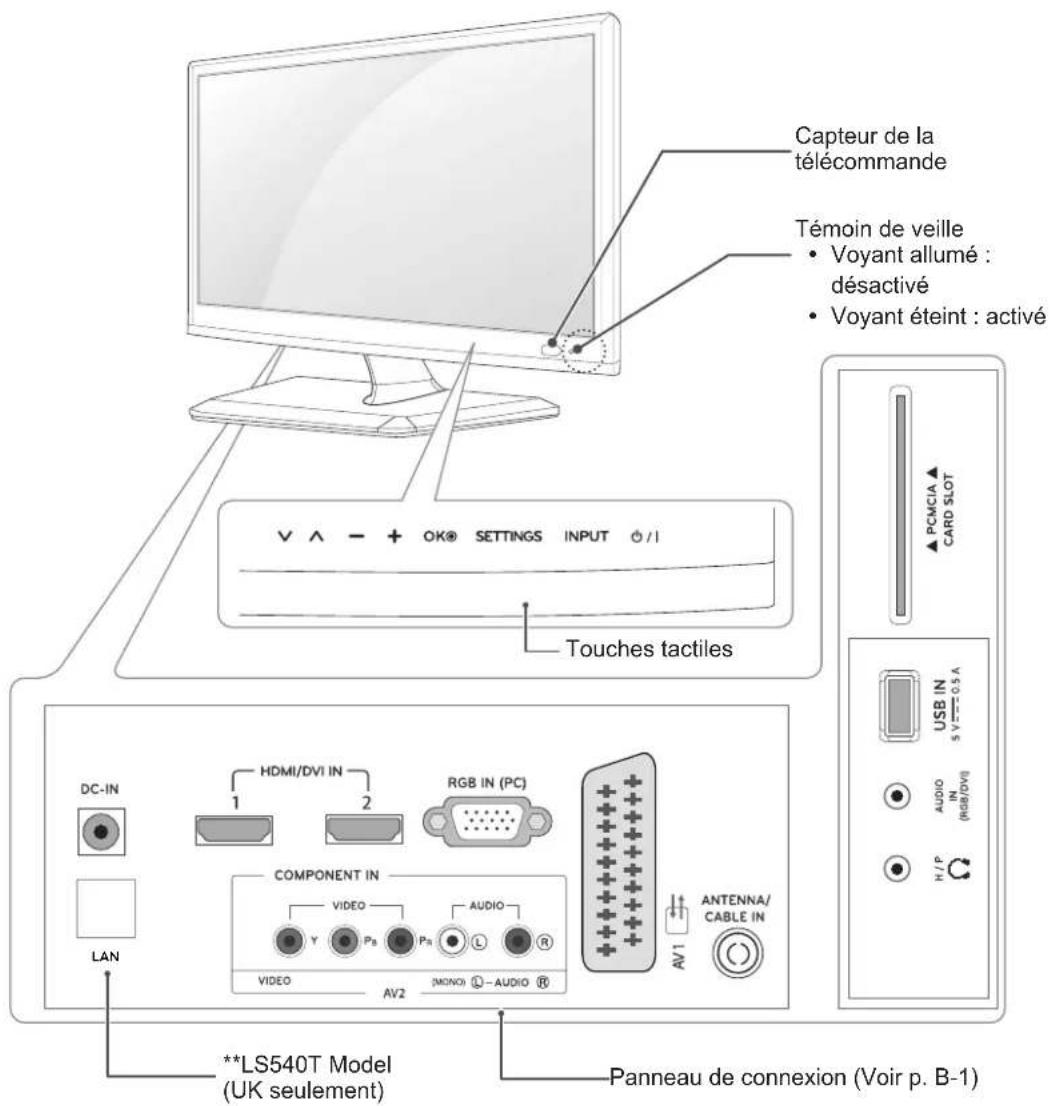 LG 27LS5400 - Pièces et touches - 1